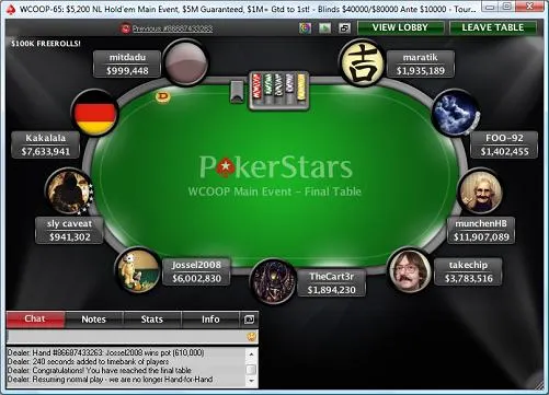 Rétro Poker 2012 : Septembre, Partouche met fin au PPT 117