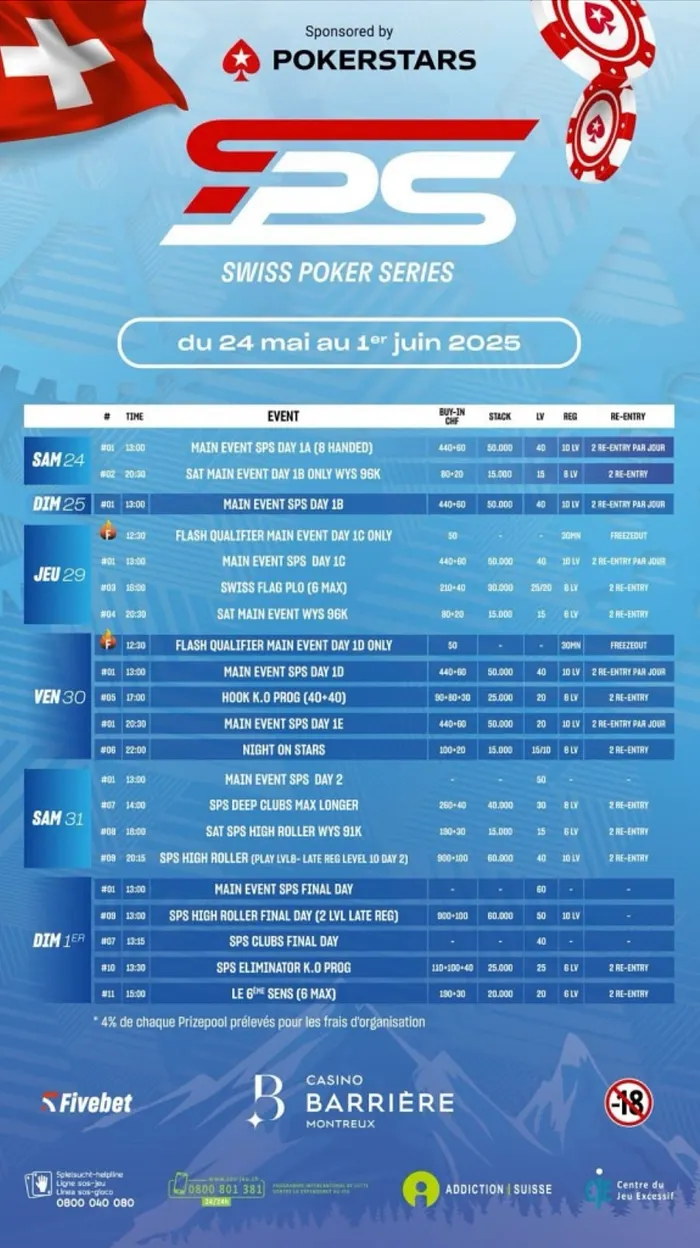 Swiss Poker Montreux