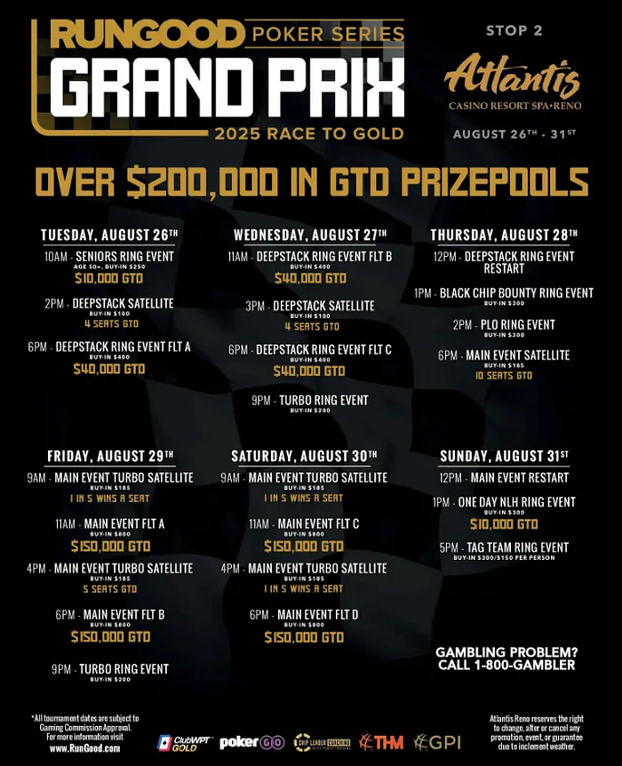 RGPS Grand Prix Reno Schedule