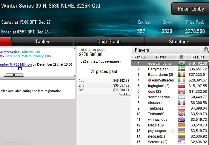 pokerstars poker online