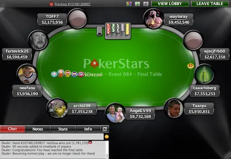 toff7 micromillions
