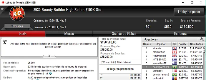 Dennys Ramos Forra Pesado nos Torneios Bounty Builder & Mais 102