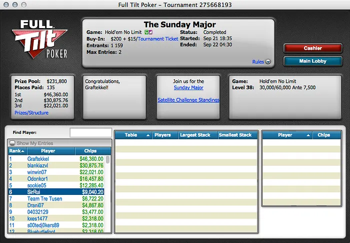 Joel Dias com Domingo em Grande (+k); Quintas, jorginho, tcmoreira e Oversleep Também... 104