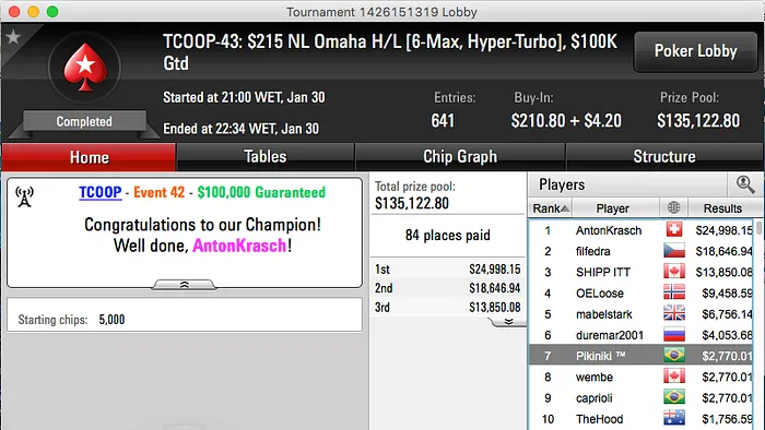 kurtWSOP, Pikini e Rodrigo Caprili Deep Em Eventos TCOOP 102