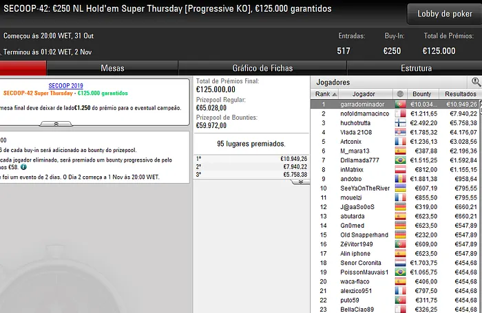 lobby poker pokerstars