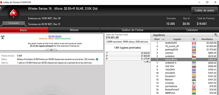 Três Títulos para o Brasil nas Winter Series 108