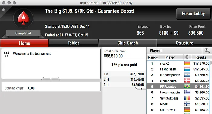 DaniBoti Vice no Wednesday 0, Dr_Drey15 Crava o Big 2 & Mais 106