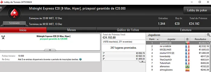 PokerStars.FRESPT: Vitória de gunswro no Midnight Express €20 & Mais 101