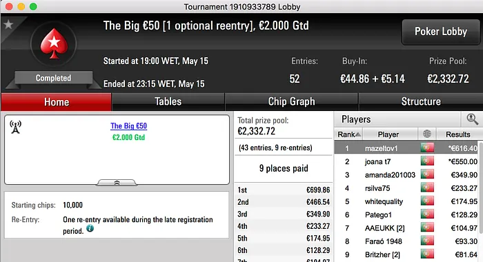 PokerStars.pt: Sessão de Segunda Marcada Pelos Cancelamentos 101