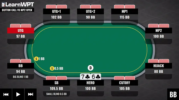 WPT GTO Hands of the Week Trainer Facing a Tough Button