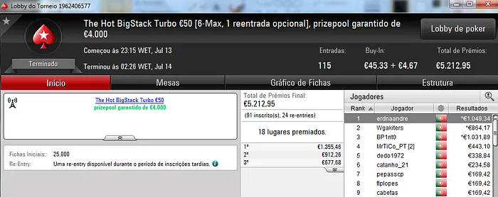 Quinta Recheada para Amlfaria, Shinekorakki, Erdnaandre, Wgakiters e BP1nt0 102