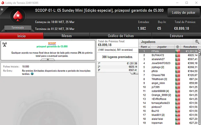 11 Prémios de 4 Dígitos no Arranque do SCOOP 2018 na PokerStars.pt 101