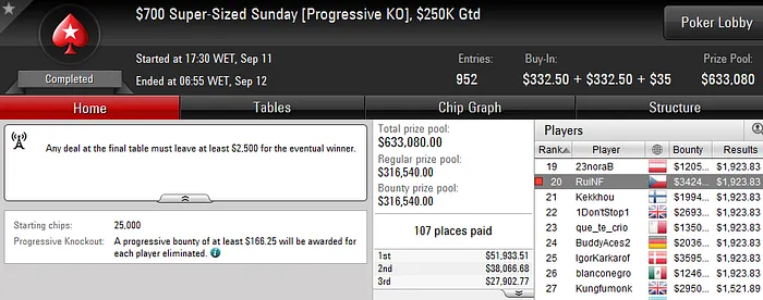 Luis Dono Vence  Sunday Stack (,349), RuiNF Amealha Resultados & Mais 103