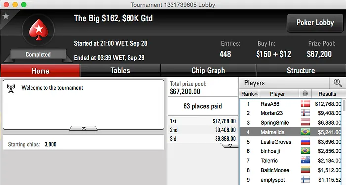 marrom76 Crava Big , Pietro "PieTrO_925" Campanini Bronze no Big 9 & Mais 105