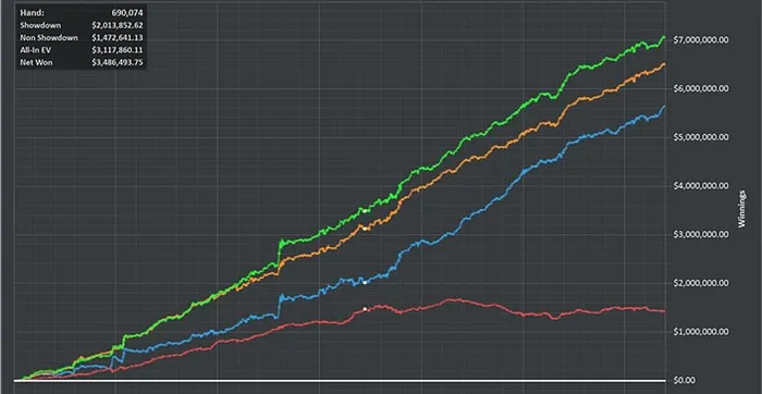 Cumicon Anuncia Reforma e Mostra Gráfico Surpreendente 101