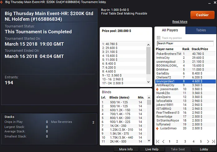 Forras Online: Luis Martins e Caio Pessagno em Grande no partypoker 104