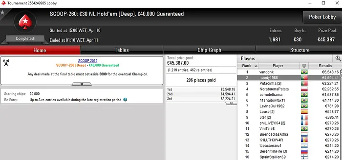 Lobby de poker da PokerStars