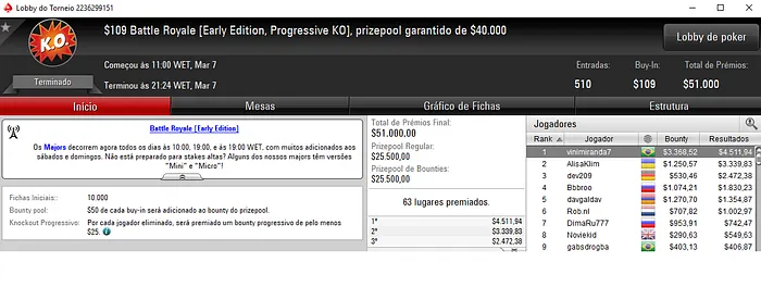 jeanjrg1, VicFiorese e vinimiranda7 Brilham nas Mesas Online do PokerStars 103