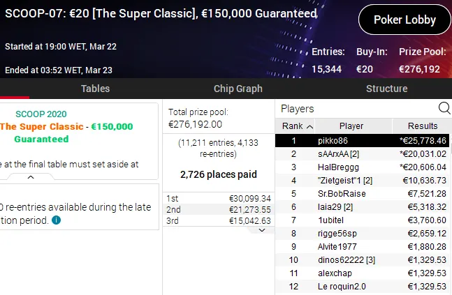 Lobby de poker da PokerStars