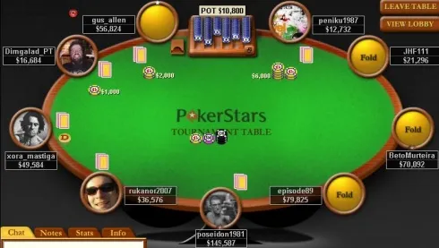 Manuel Allen Carimba Passaporte para as Caraíbas no Maxmen PCA Final 101