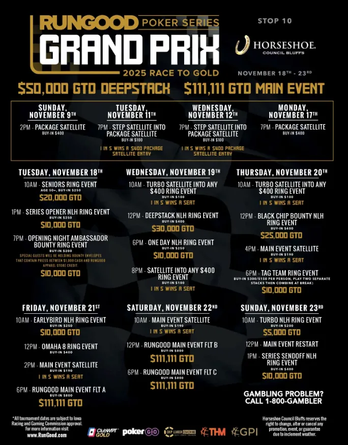 RGPS Grand Prix Council Bluffs