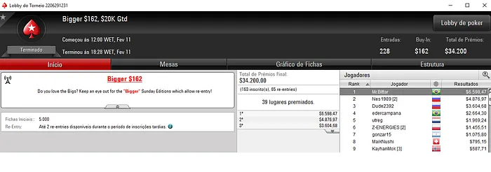 Forras Online: Gustavo Kamei 5º no Sunday Million e Muito Mais 102