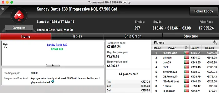 Domingo Gordo para JACPOKER2010, obisgas e Hustler-Odin 103