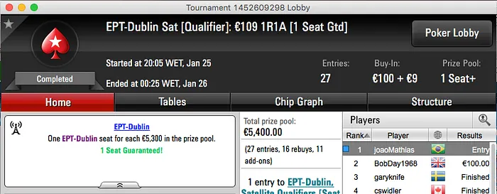 João Mathias Show: Penta no EPT Dublin & Mais 101