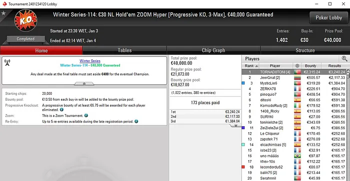 TORNAD0TONI Campeão das Winter Series da PokerStars.FRESPT