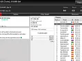 poker online pokerstars portugal