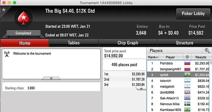 João Mathias Show: Tetra no EPT Dublin & Mais 110