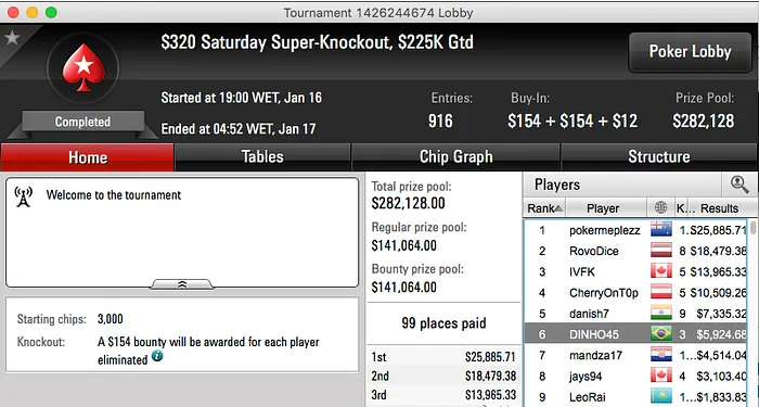 DINHO55,SugizoBR e Originallyy Lideram Ganhos na Reta de Sábado 101