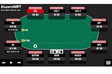 WPT GTO Trainer Hands of the Week: Battling in Late Position