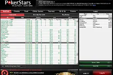 PokerStars