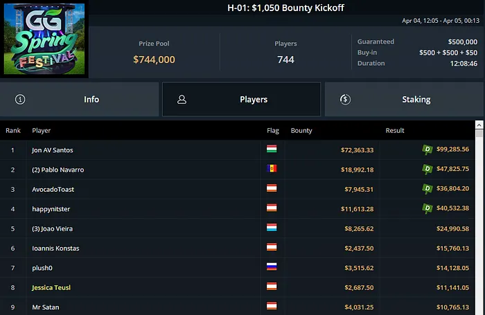 naza gg sping festival