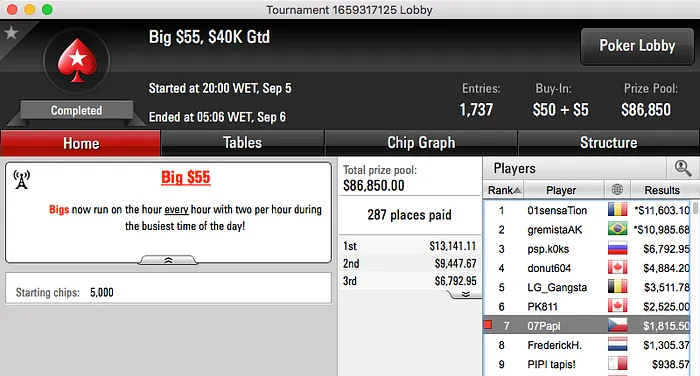 BrigaDatada 3º no Big 5 (.306), Arrancadente 2º no Hot  (.1k) & Mais 107