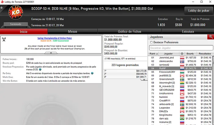 07Papi, RuiNF, FreeLancerZZ, Naza114 e phounderAA em Destaque no SCOOP 102