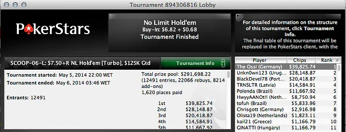 SCOOP: BlackDevel78 3º no #6 Low & João "zeroGambling" Nunes 13º no #2 - Medium 112