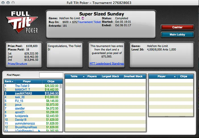 "01.e4" Foi Bronze no Sunday Million (4k); Gilson Coelho Vice no Sunday Warm-Up (k) &... 107