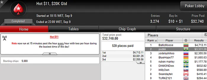 Forras Online: Edinha Vice No Big , Rbuss Bronze no Big  & Mais 104