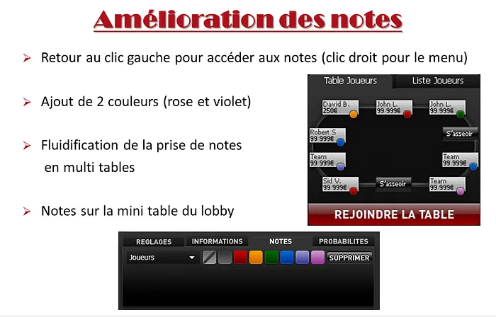 Barrière Poker : Omaha et autres nouveautés 102
