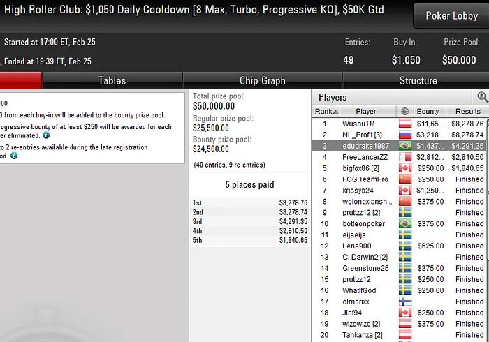 poker online pokerstars