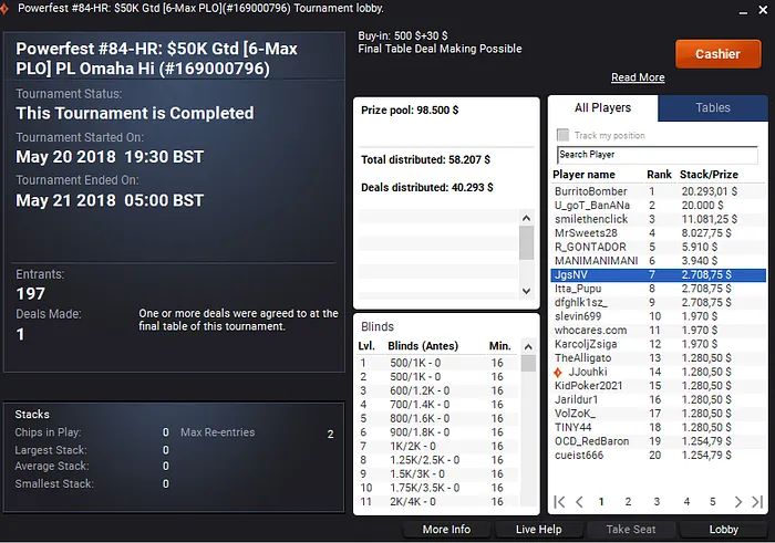 João "Naza114" Vieira Embolsou Mais de ,000 na Powerfest & Mais 104