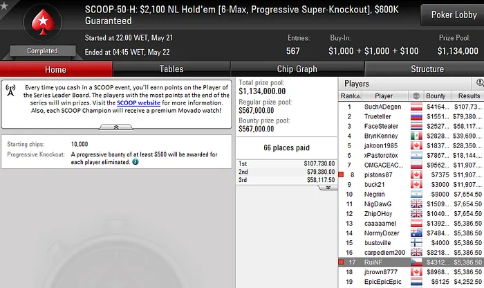 SCOOP 2016:Rui "RuiNF" Ferreira e João "Naza114" Vieira Faturam em Dia Fraco 102