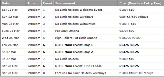 PokerNews Cup Alpine 2009 106