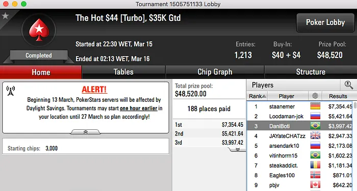 jason13-2008, M Vannucchi e betoeco13 Foram os Destaques da Reta 106