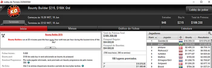 cigarromata, pvigar e fviana Detonam Feltros do PokerStars 102