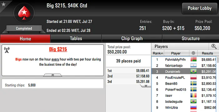 Nelepo10 Crava Big 9 & Mais 104