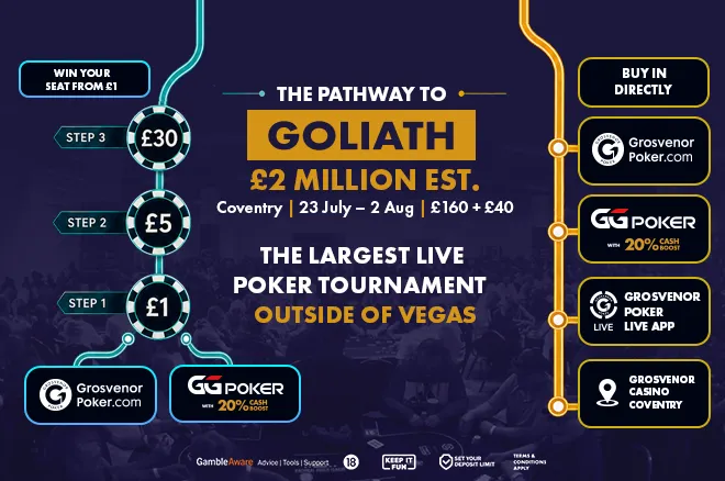 More Than 1,000 Seats Still to be Won in the Grosvenor Poker Pathway to Goliath