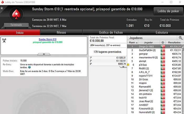 BrPe Vence Sunday Special €100 e Diogo.D-1993 o Sunday Storm €10 & Mais 102